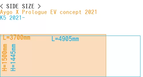 #Aygo X Prologue EV concept 2021 + K5 2021-